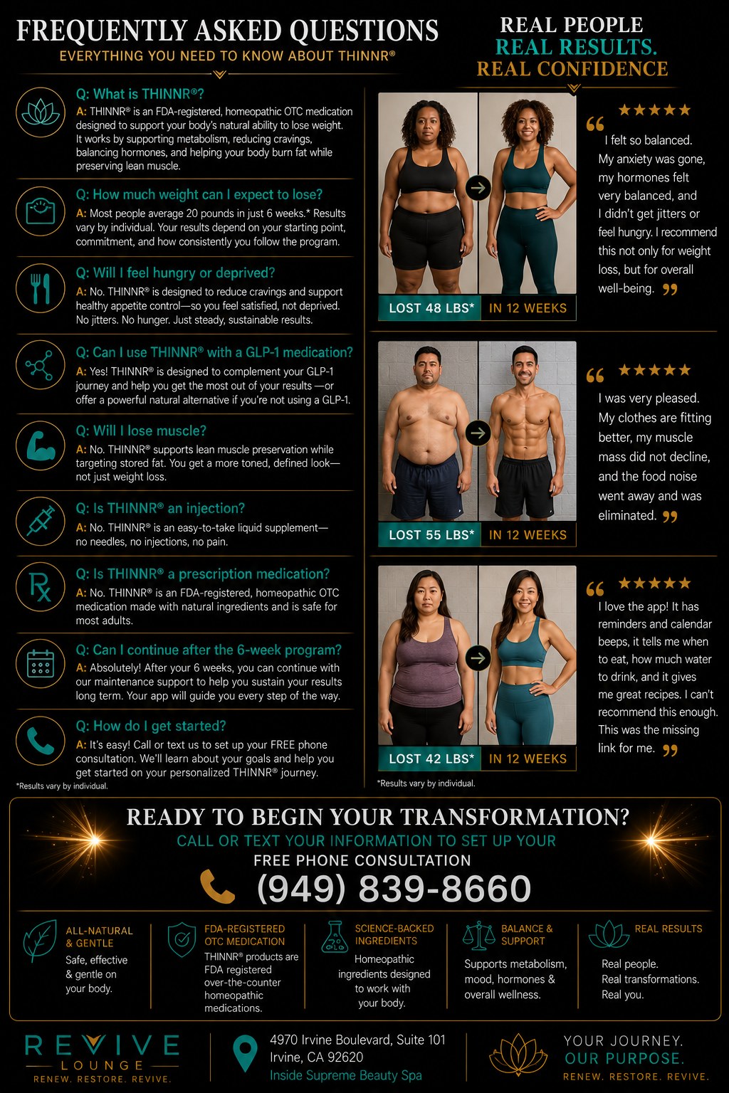 THINNR® frequently asked questions and real results
