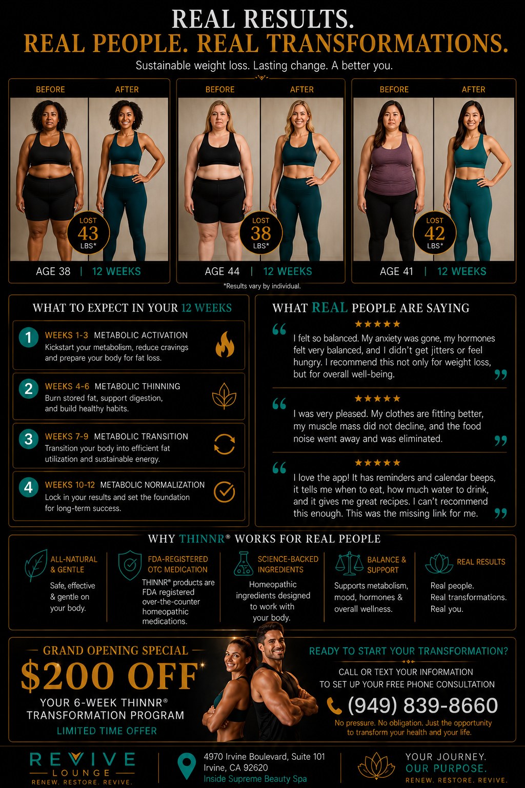 THINNR® real results — real people, real transformations